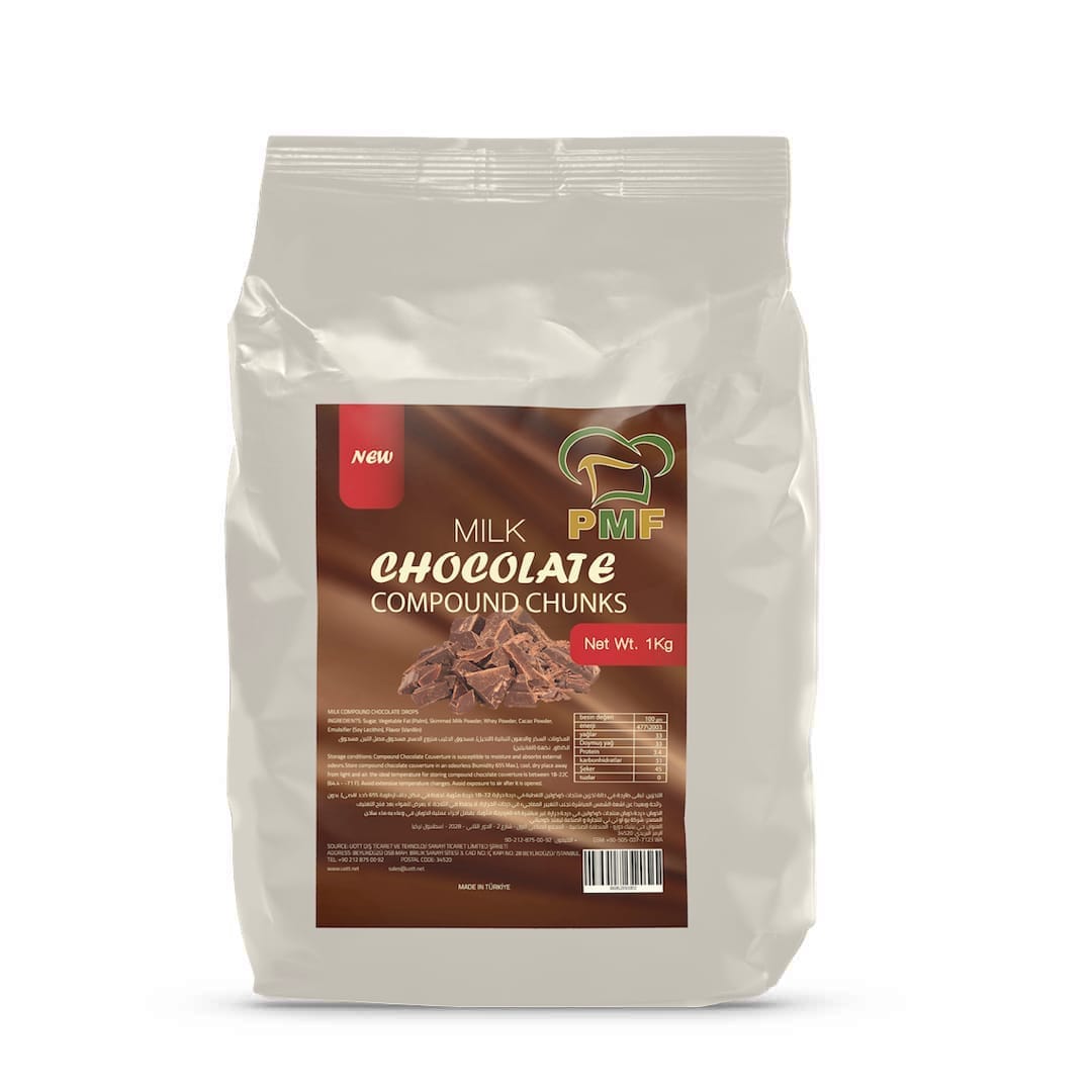 Milk Chocolate Chunks Compound